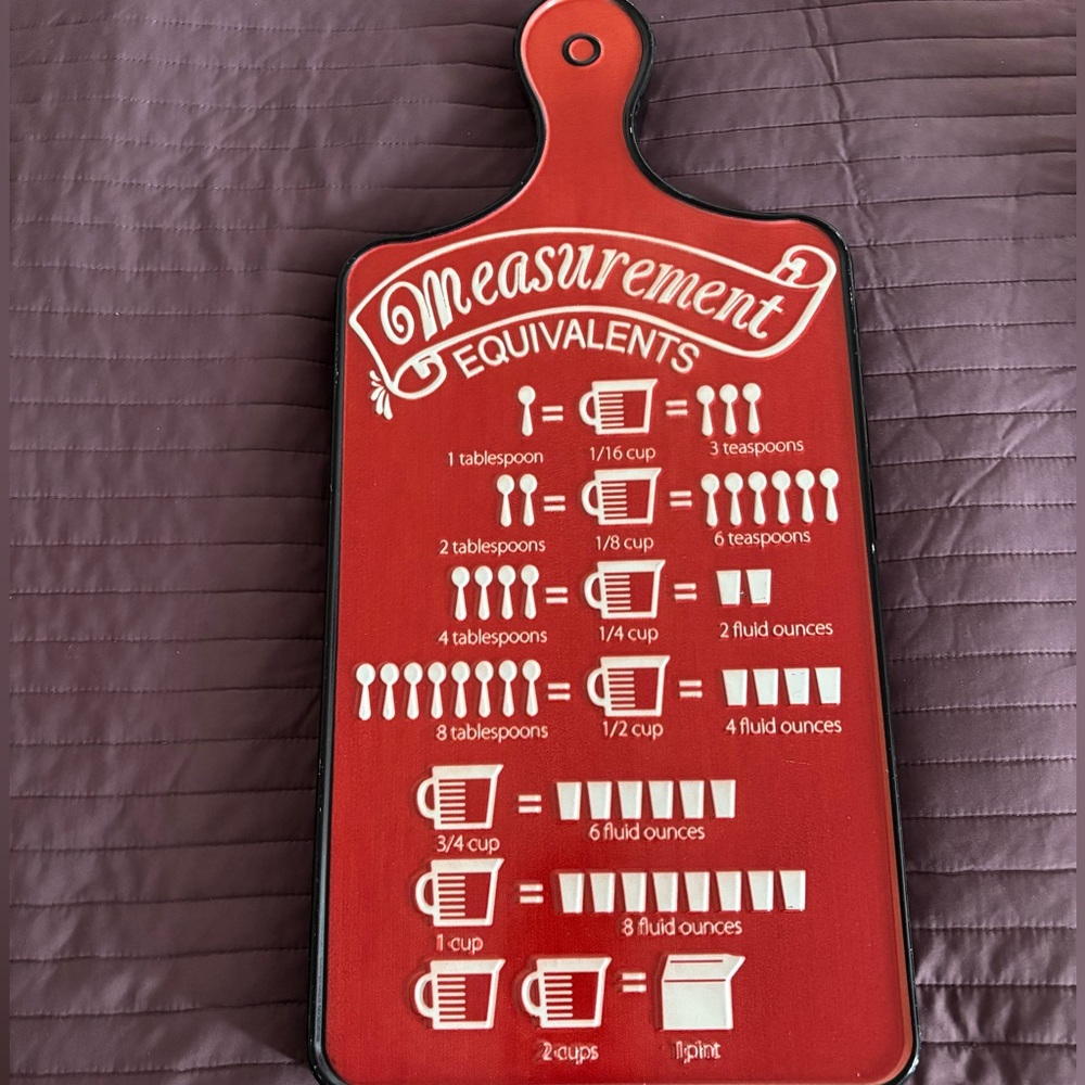 Red Measurement Equivalents Metal Wall Art
